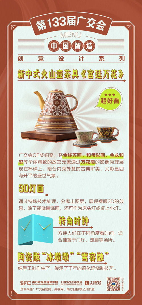 廣交會(huì)第二期 上新 ,好看好玩又有趣,總有一款吸引你