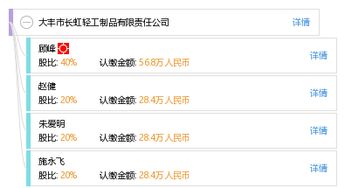 大豐市長虹輕工制品有限責任公司